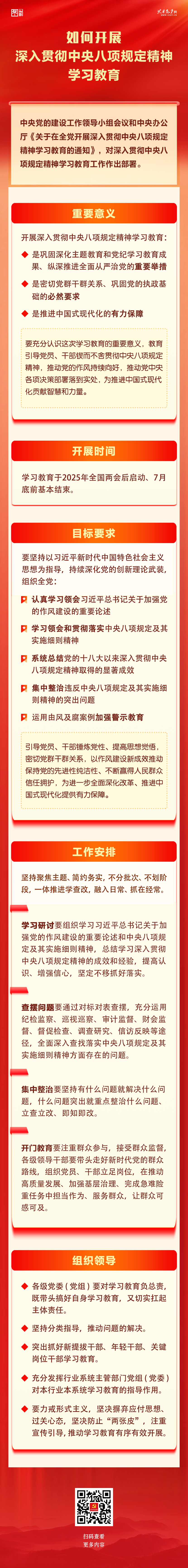 如何開展深入貫徹中央八項規定精神學習教育？一圖了解這些重點！.png